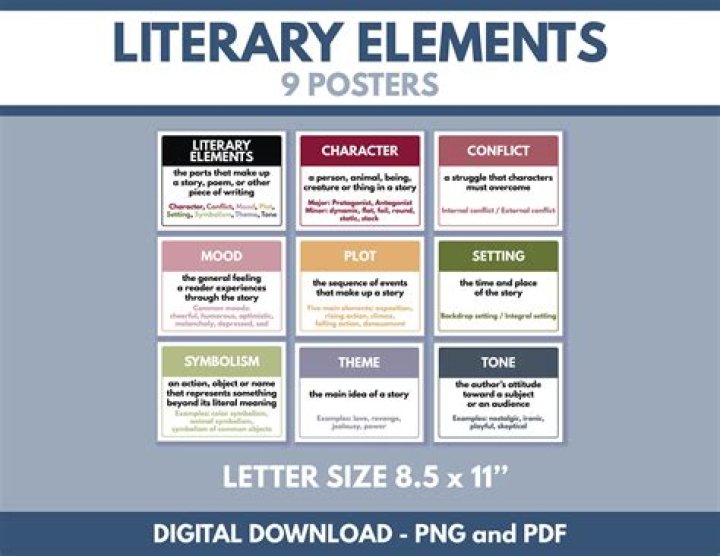 What is literary text example?