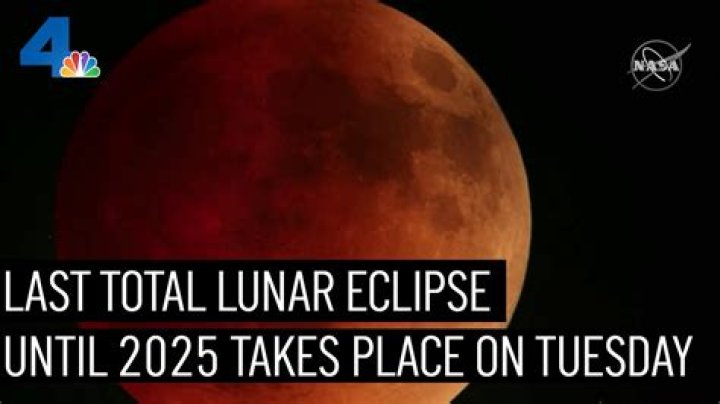 What is Lunar Eclipse real name?