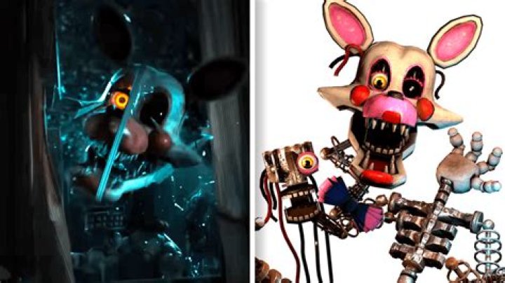 What is mangles real name?