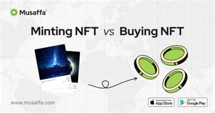 What is NFT buying?