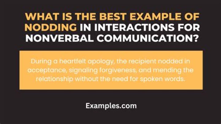 What is nodding in communication?