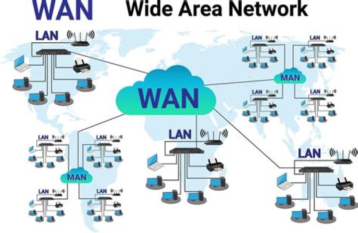 What is Obi-Wan's ship called?