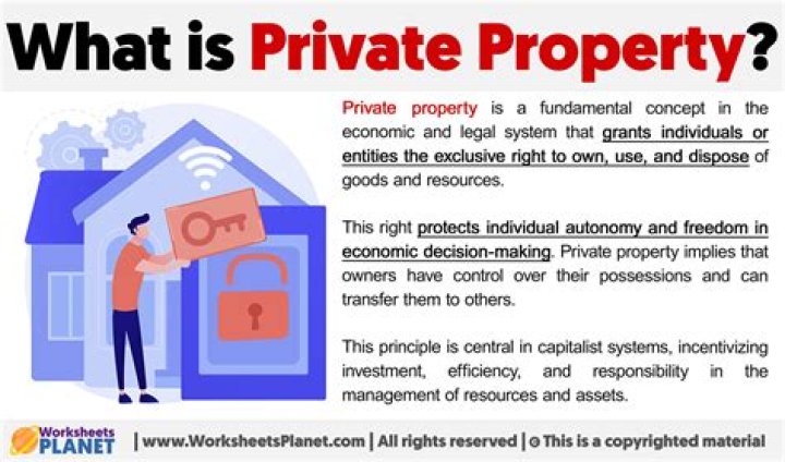 What is private property protected by?