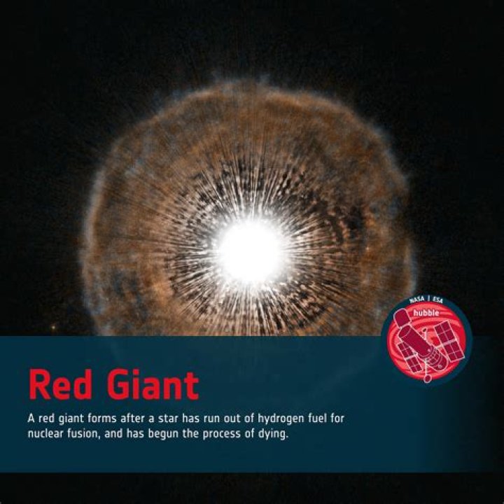 What is red giant phase?