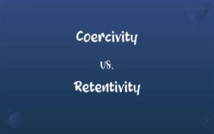 What is retentivity and coercivity?