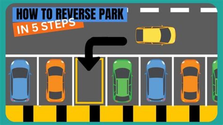 What is reverse parking?
