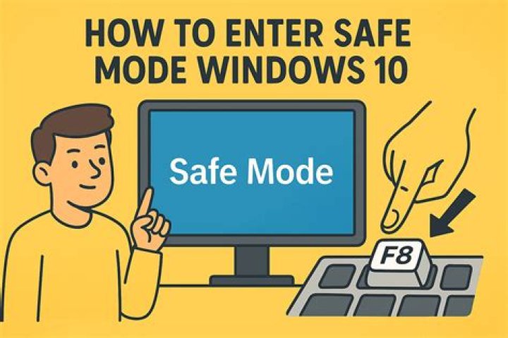 What is Safe Mode in Windows?