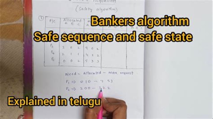 What is safe sequence?
