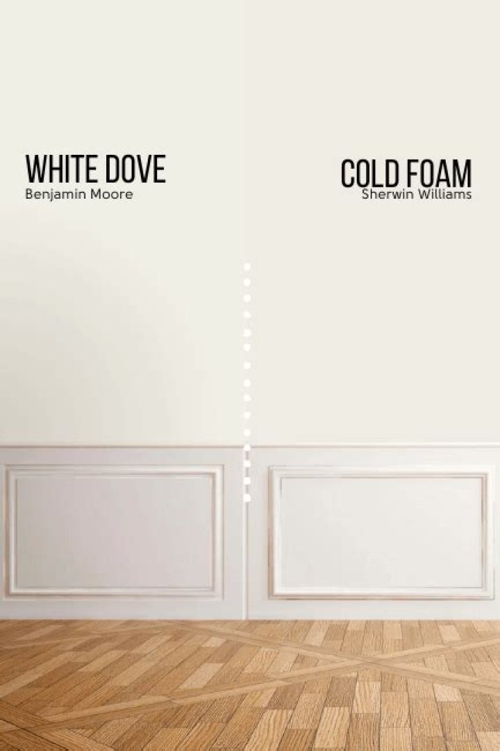 What is Sherwin Williams white Dove?