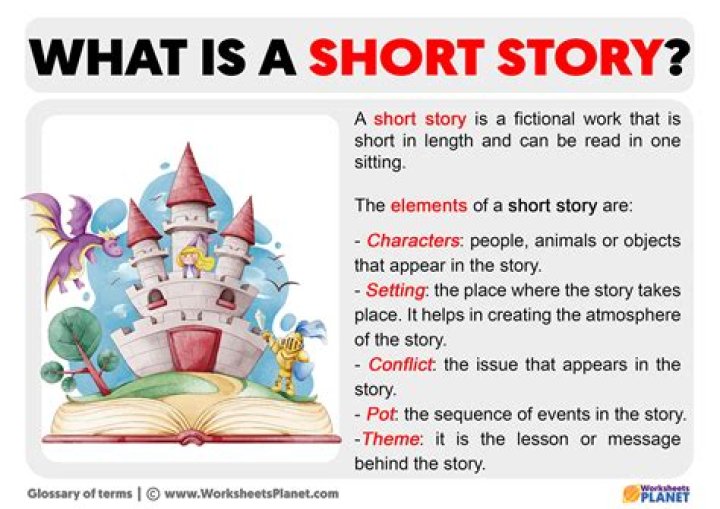 What is short story form?