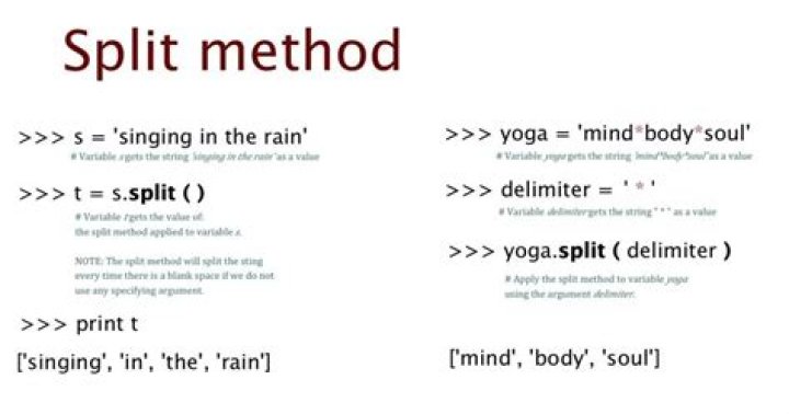 What is split method?