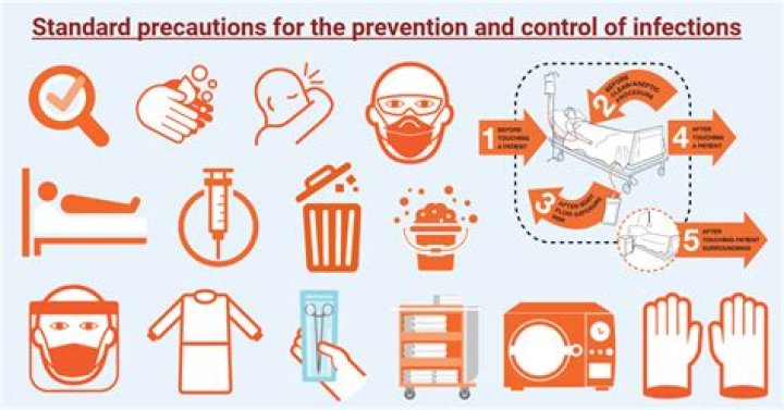 What is standard precautions in infection control?