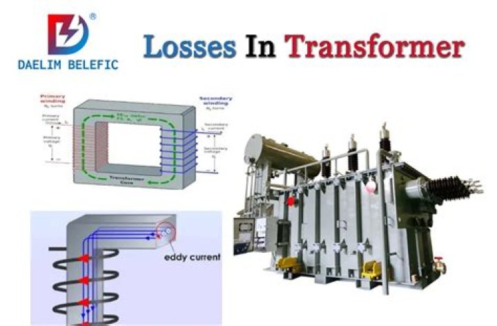 What is stray loss in transformer?
