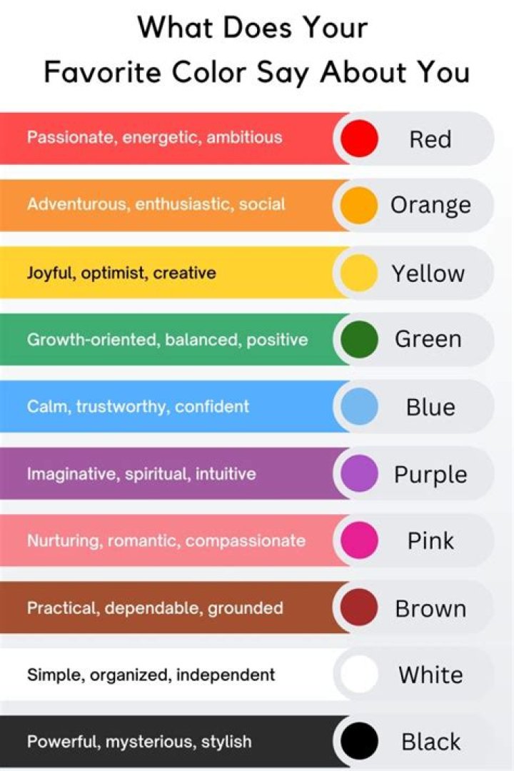 What is Taehyungs Favourite Colour?