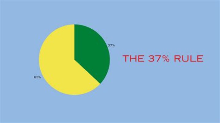 What is the 37 rule?