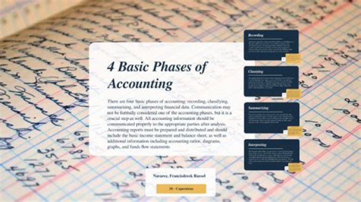 What is the 4 phases of accounting?