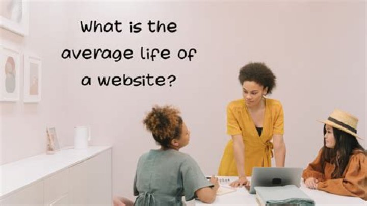 What is the average life of a website?