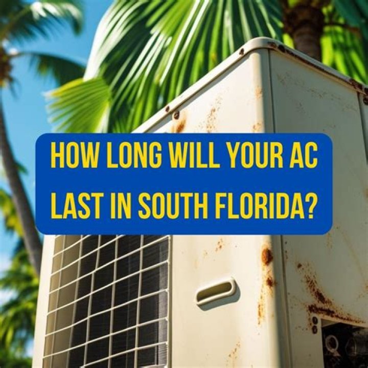 What is the average lifespan of an AC unit?