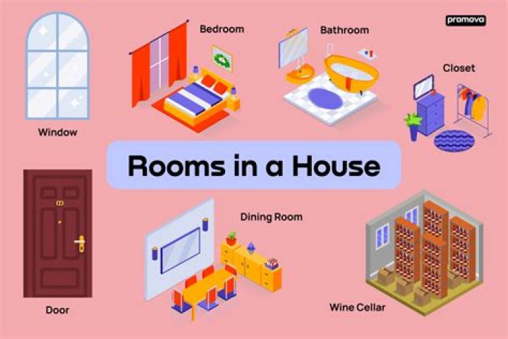 What is the average man's favorite room in the house?