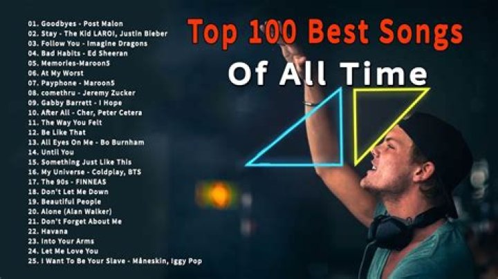 What is the best cover song of all time?