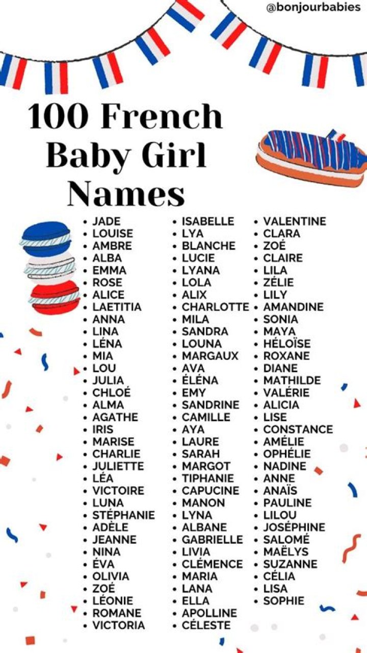 What is the best French name for a girl?