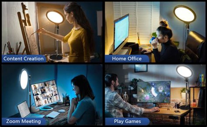 What is the best light for Zoom meetings?