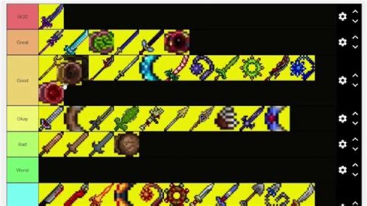 What is the best pre Hardmode weapon?