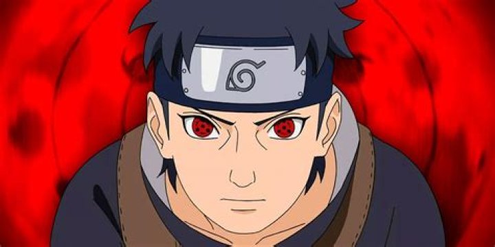 What is the best Sharingan?