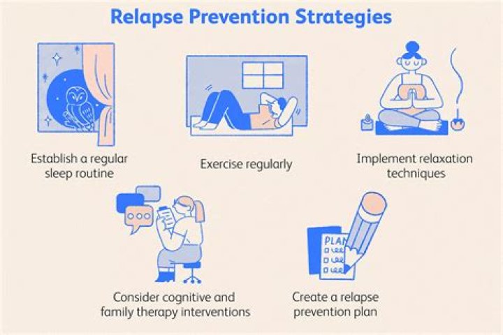 What is the best way to prevent relapse?
