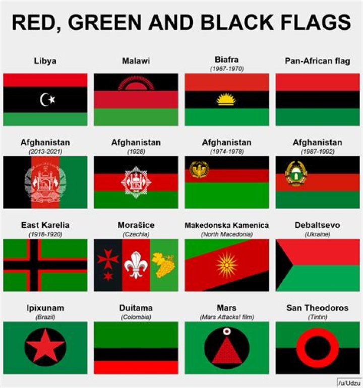 What is the black green and red flag?