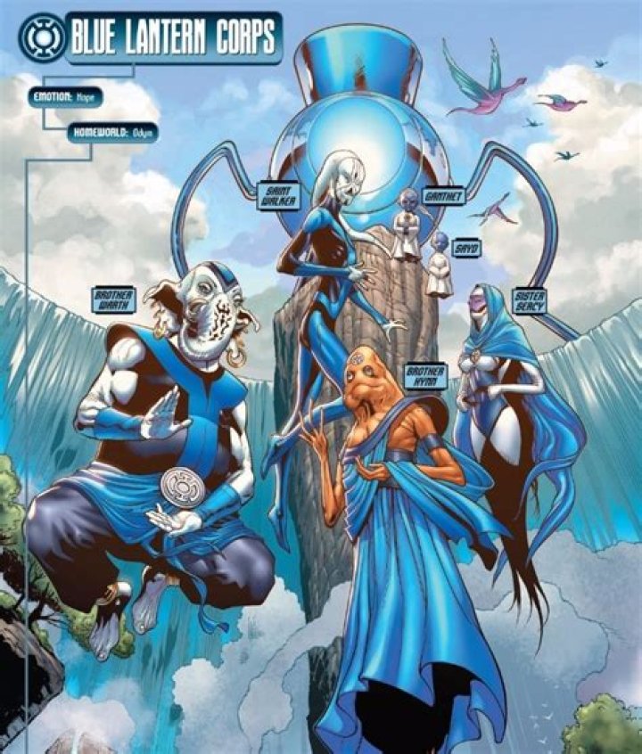 What is the Blue Lantern code?