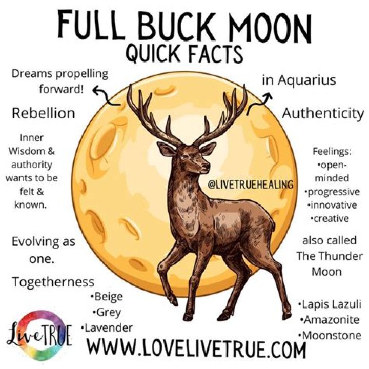 What is the buck moon?