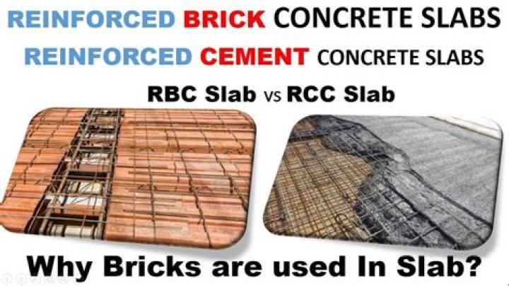 What is the cement between bricks called?