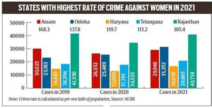 What is the crime rate in the Philippines?