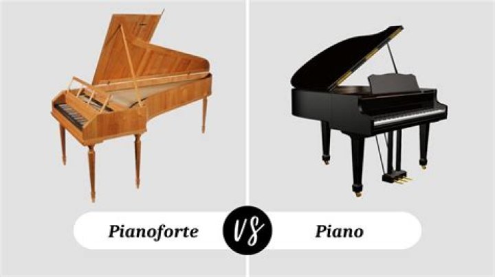 What is the difference between a fortepiano and a pianoforte?