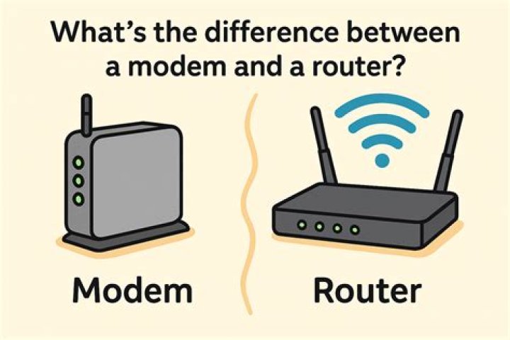 What is the difference between a router and a rotary tool?