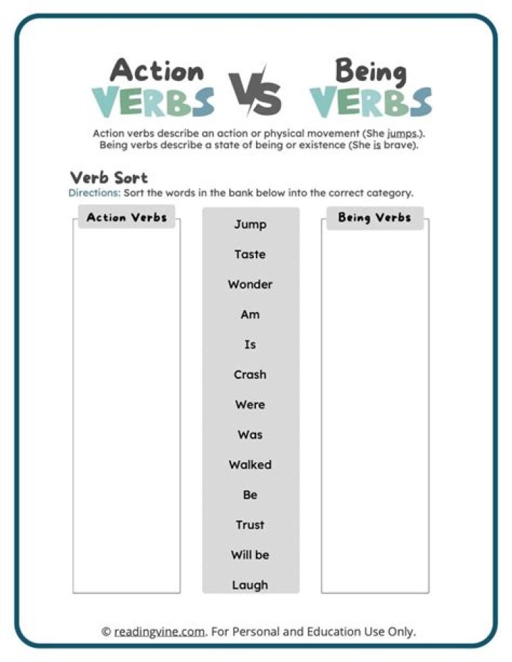What is the difference between action and being verbs?