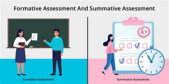 What is the difference between formative evaluation and summative evaluation?