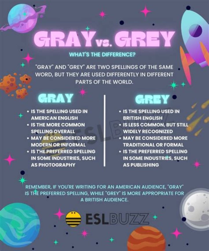 What is the difference between grey & gray?