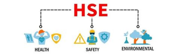 What is the difference between HSS and HSSE?