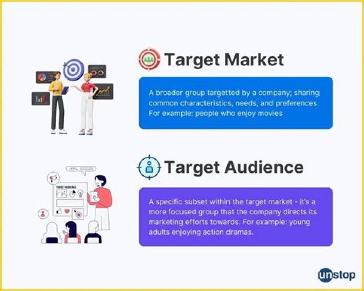 What is the difference between mass and target marketing?