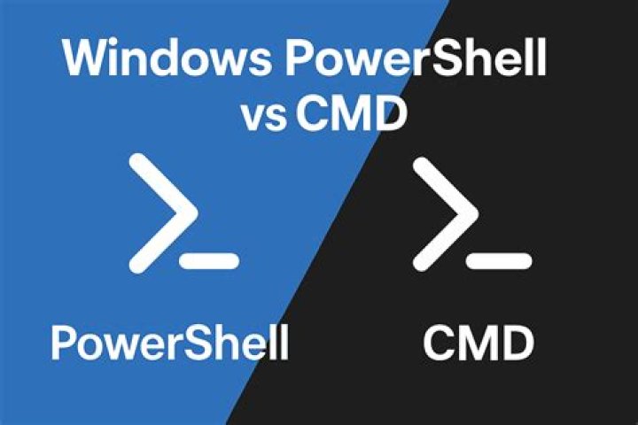 What is the difference between PowerShell and Windows PowerShell?