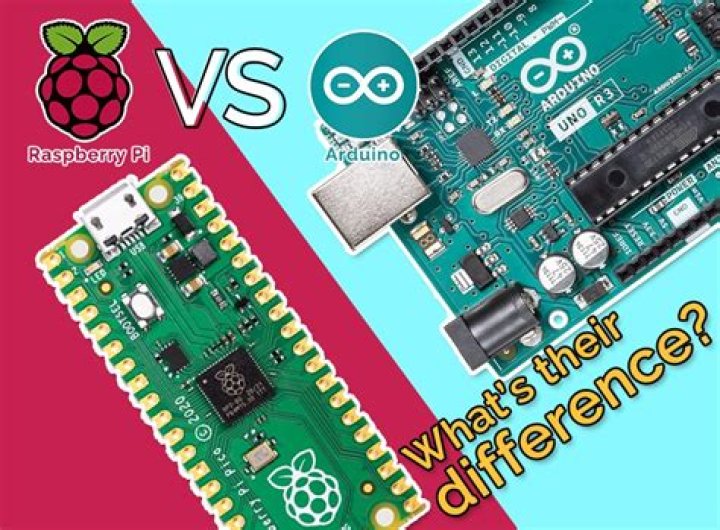 What is the difference between Raspberry Pi and microcontroller?