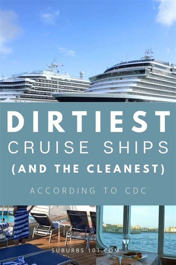 What is the dirtiest cruise ship?