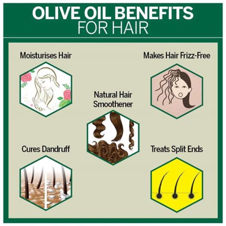 What is the disadvantage of olive oil in hair?