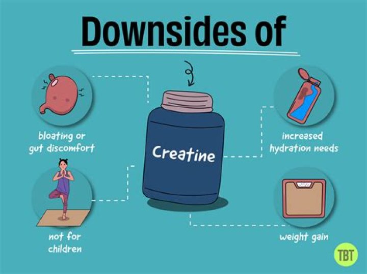 What is the downside of having chickens?