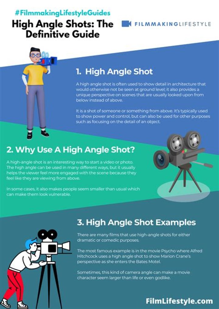 What is the effect of a high angle shot?