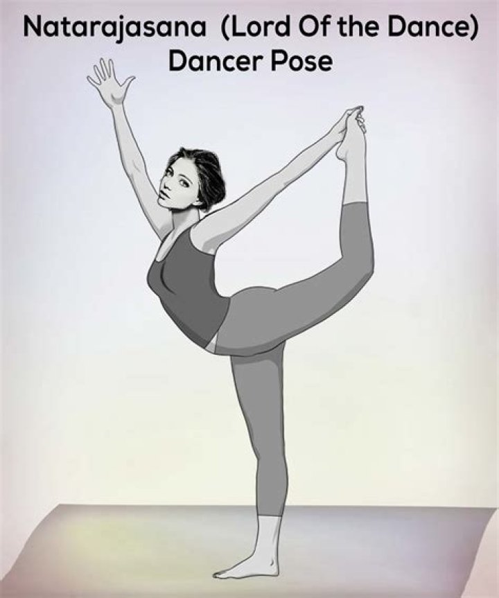What is the English name of Natarajasana?