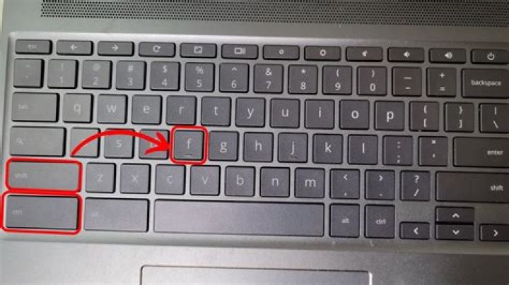 What is the F11 key on Mac?