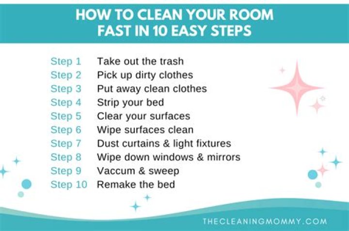 What is the fastest way to clean a room for ADHD?